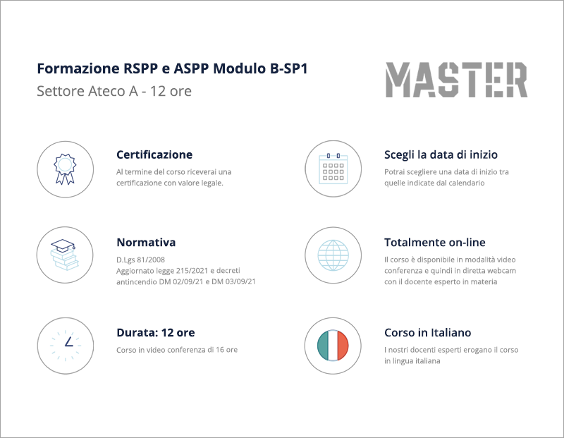 Formazione RSPP e ASPP modulo B-SP1 - Settore Ateco A - 12 ore