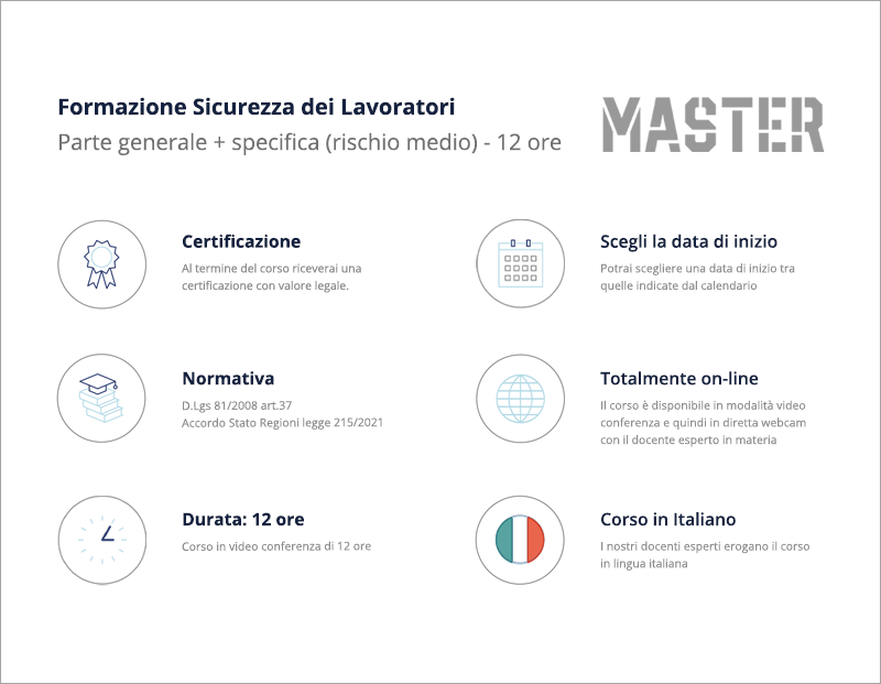 Formazione Lavoratori parte generale e specifica (rischio medio) - 12 ore