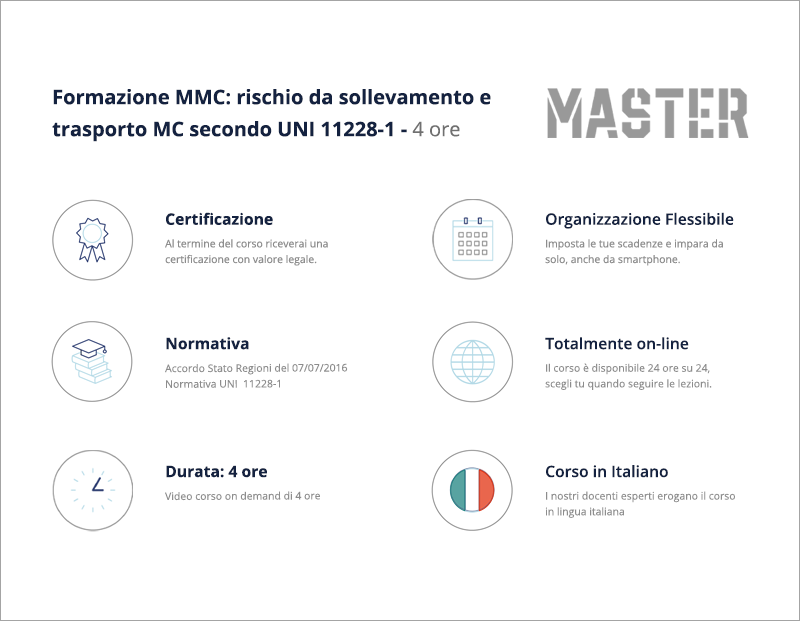 MMC: come valutare il rischio da sollevamento e trasporto manuale di carichi secondo la norma UNI 11228-1 - 4H