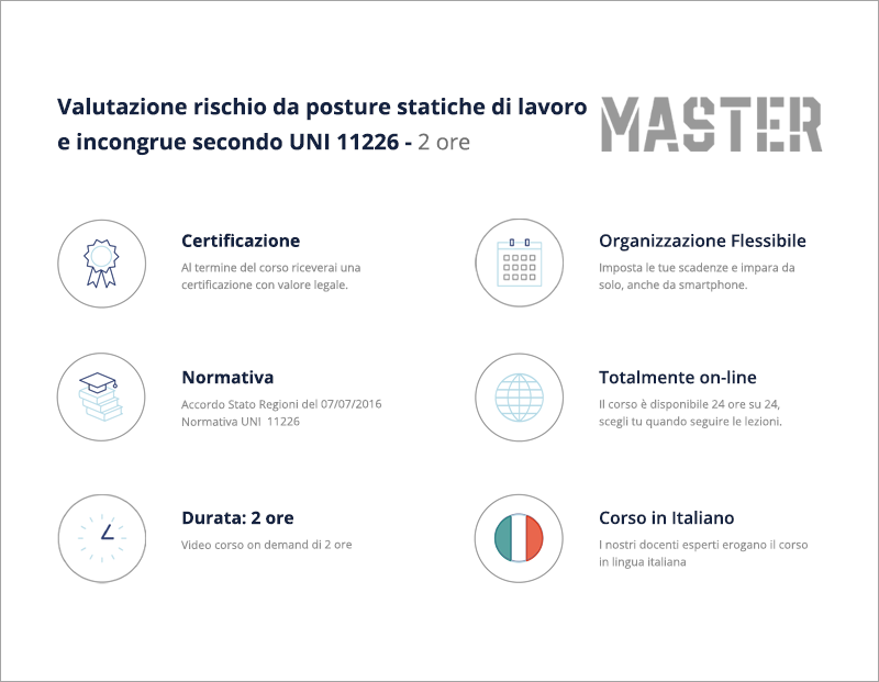 Valutazione rischio posture statiche di lavoro e incongrue norma 11226 - 2H