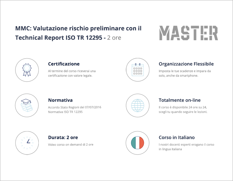 MMC: Valutazione rischio preliminare con Technical Report ISO TR 12295 - 2H