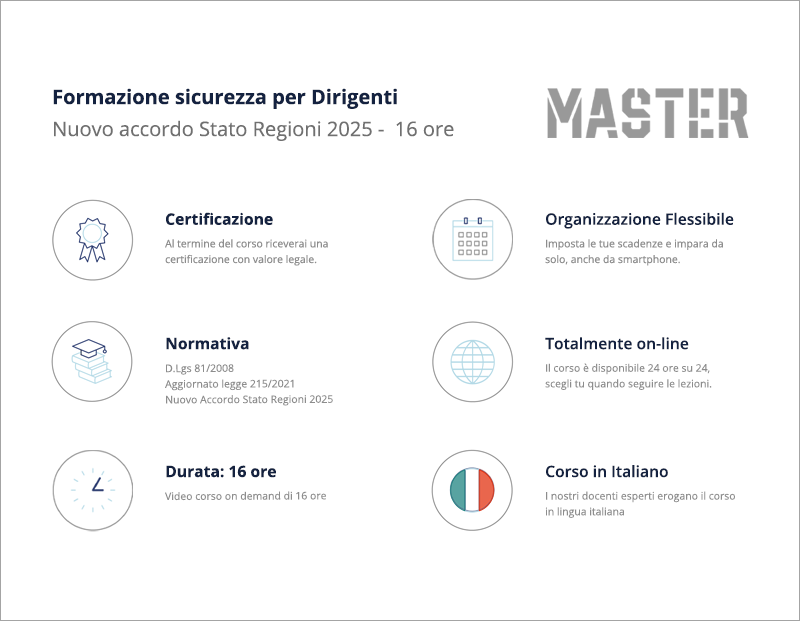 Formazione Dirigenti per la sicurezza - 16 ore