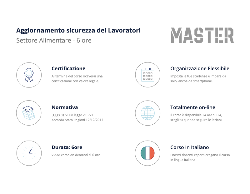 Aggiornamento Lavoratori Settore Alimentare - 6 ore