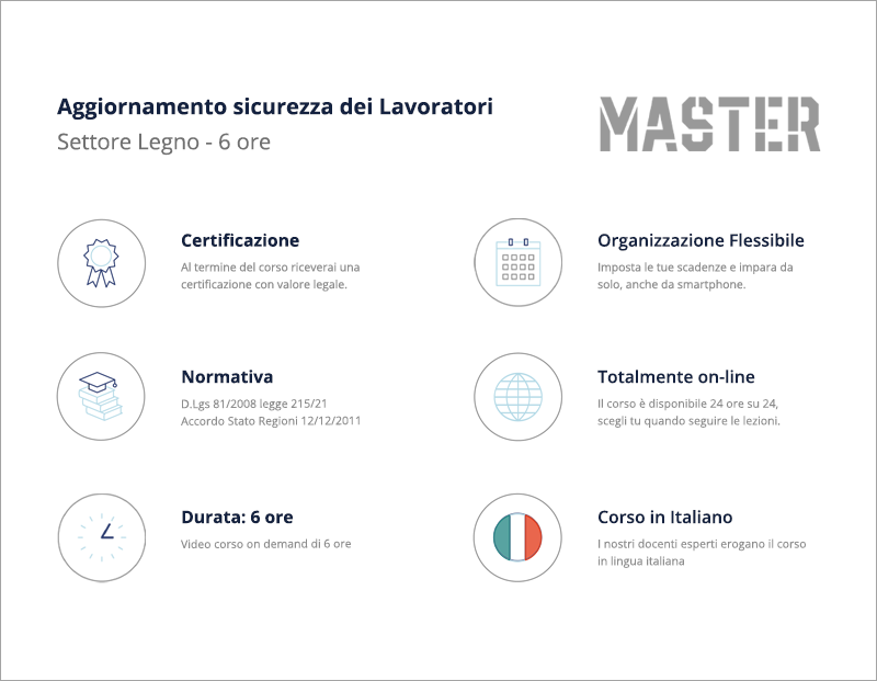 Aggiornamento Lavoratori Settore Legno - 6 ore