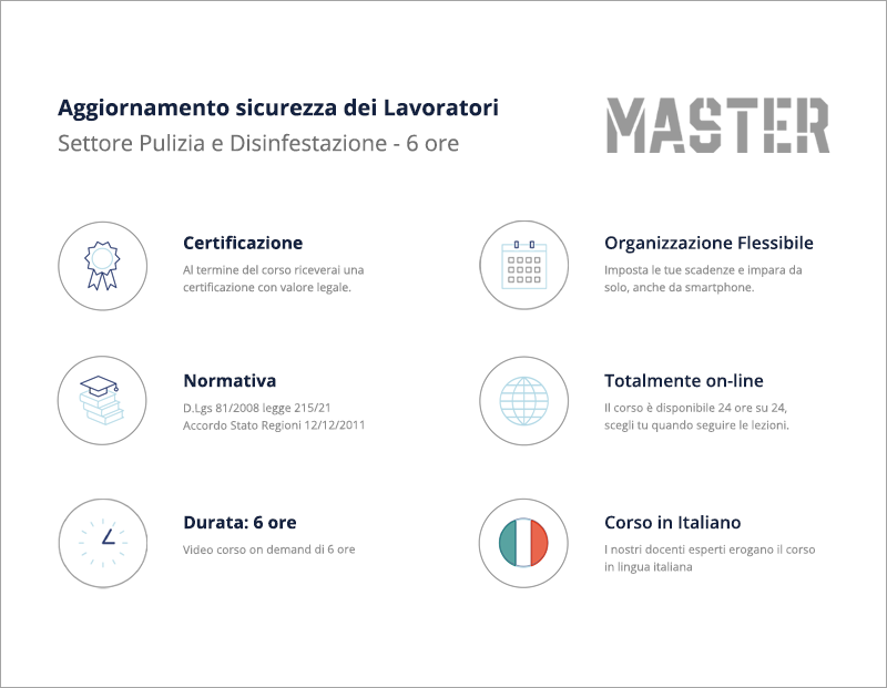 Aggiornamento Lavoratori Settore Pulizia e Disinfestazione - 6 ore