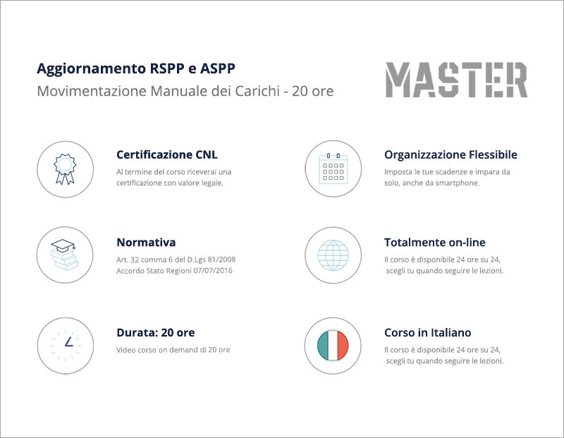 Aggiornamento RSPP e ASPP in Movimentazione Manuale dei Carichi MMC - 20 ore