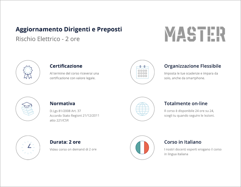Aggiornamento per Dirigenti e Preposti sul Rischio Elettrico - 2H