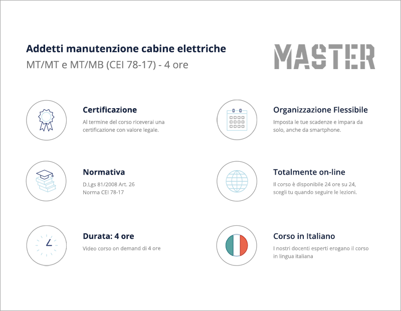 Addetti alla Manutenzione cabine elettriche MT/MT e MT/BT (CEI 78 - 17) - 4H