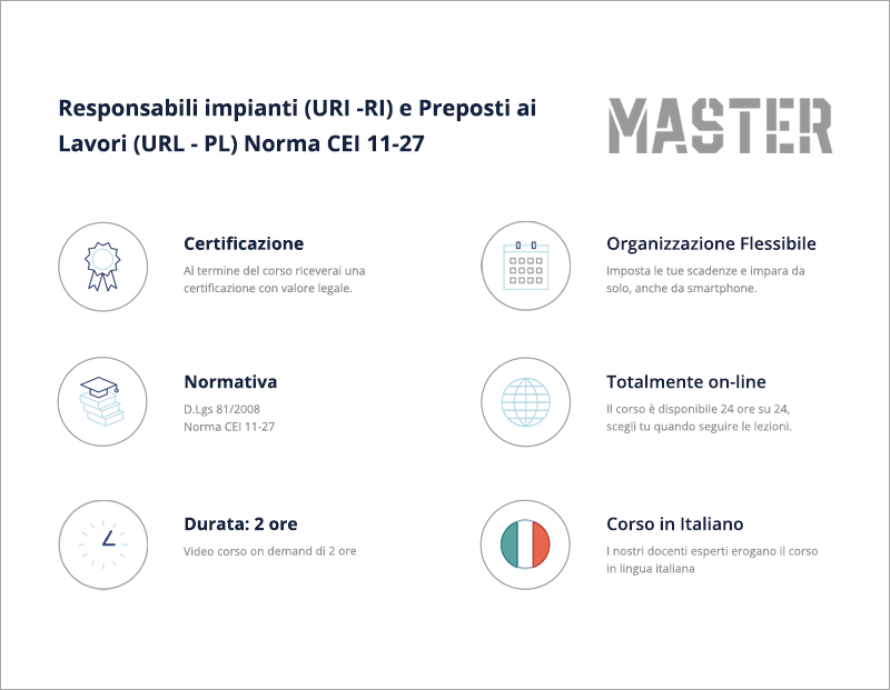 Responsabili impianti (URI - RI) e Preposti ai lavori (URL - PL) Norma CEI 11-27 - 2H