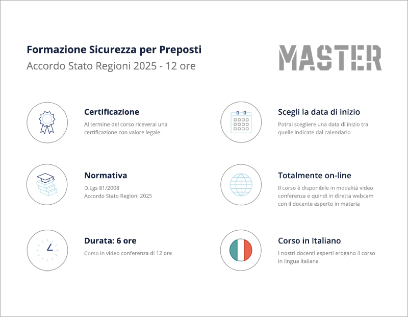 Formazione Sicurezza Preposti - Accordo Stato Regioni 2025 - 12H