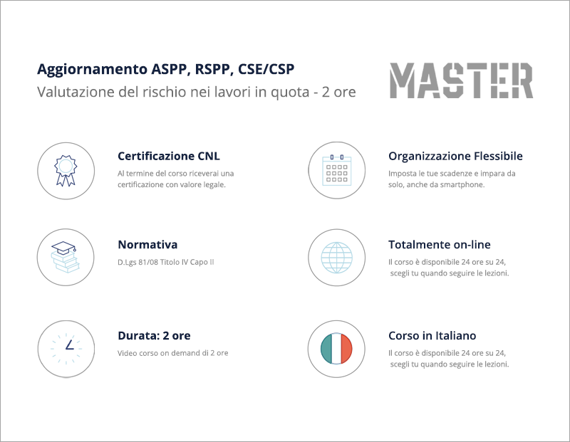 Aggiornamento ASPP, RSPP, CSE/CSP Valutazione del Rischio Lavori in Quota - 2 ore