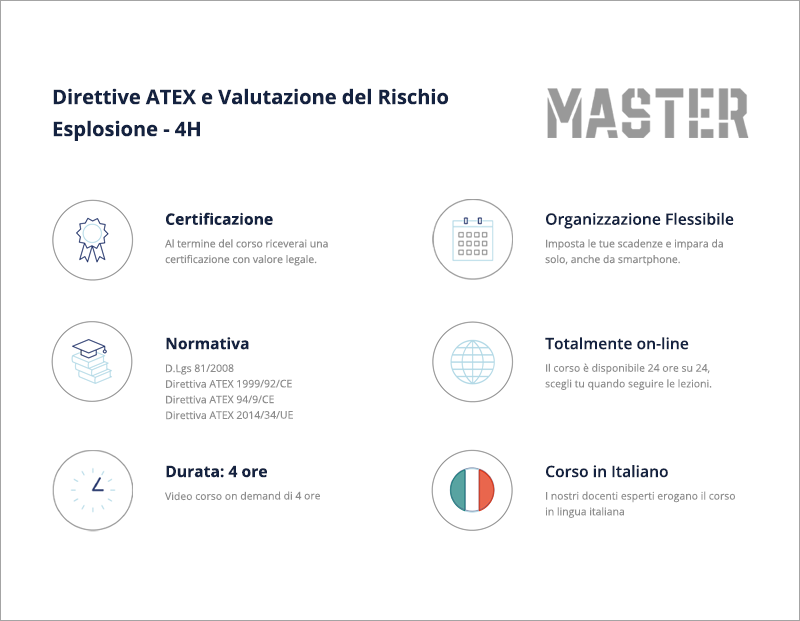 Direttive ATEX e valutazione del Rischio Esplosione - 4H