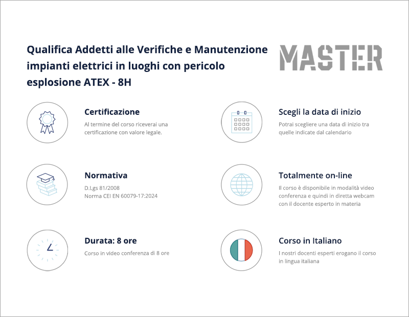 Qualifica Addetti alle Verifiche e Manutenzione impianti elettrici in luoghi con pericolo esplosione ATEX - 8H