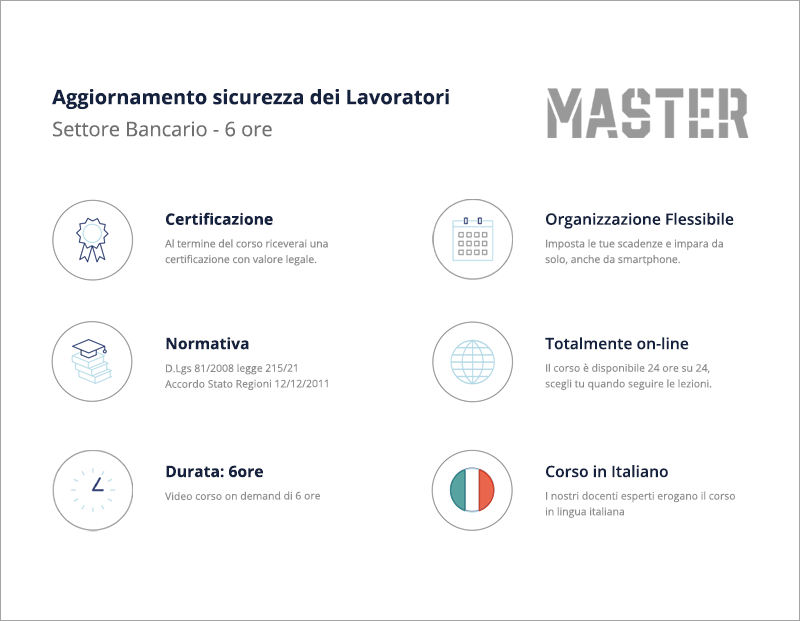 Aggiornamento Lavoratori Settore Bancario - 6 ore