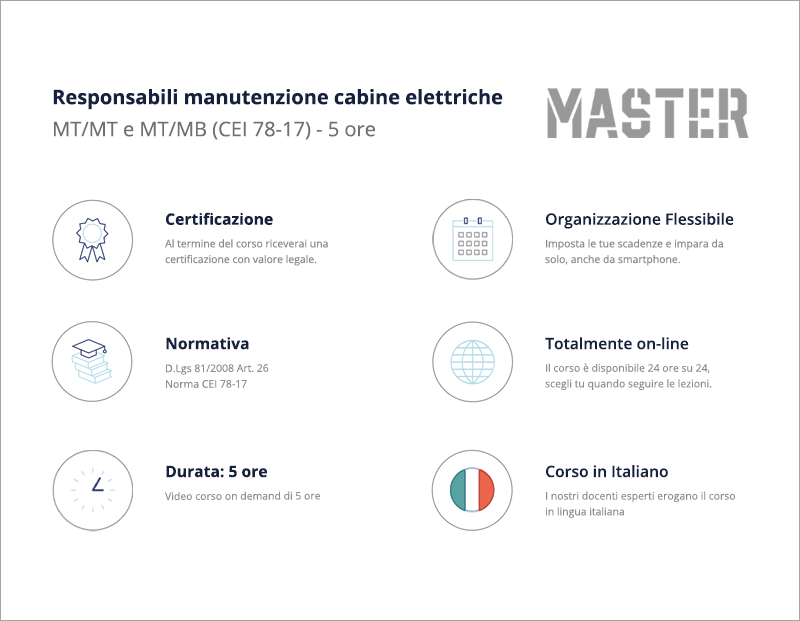 Responsabili Manutenzione cabine elettriche MT/MT e MT/BT (CEI 78 - 17) - 5H