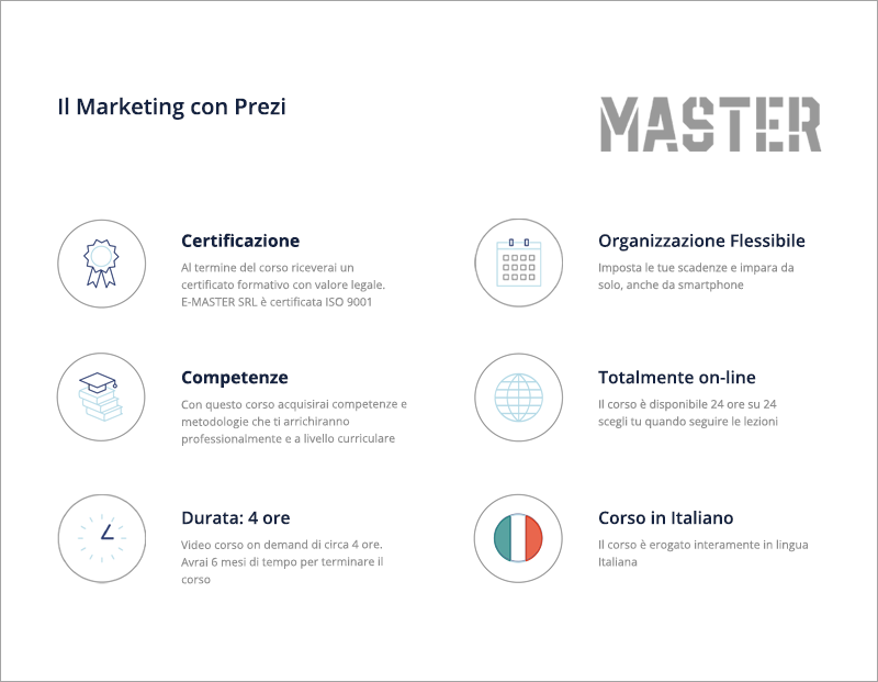Il Marketing con Prezi