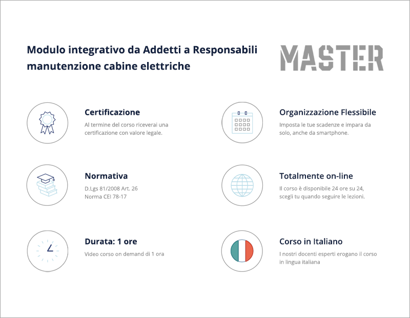 Modulo Integrativo da Addetti a Responsabile Manutenzione cabine MT/MT e MT/BT (CEI 78 - 17) - 1H