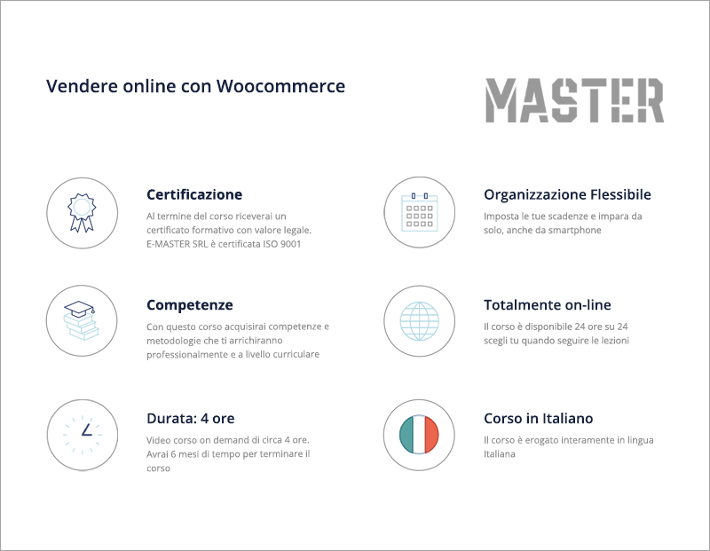Vendere online con Woocommerce