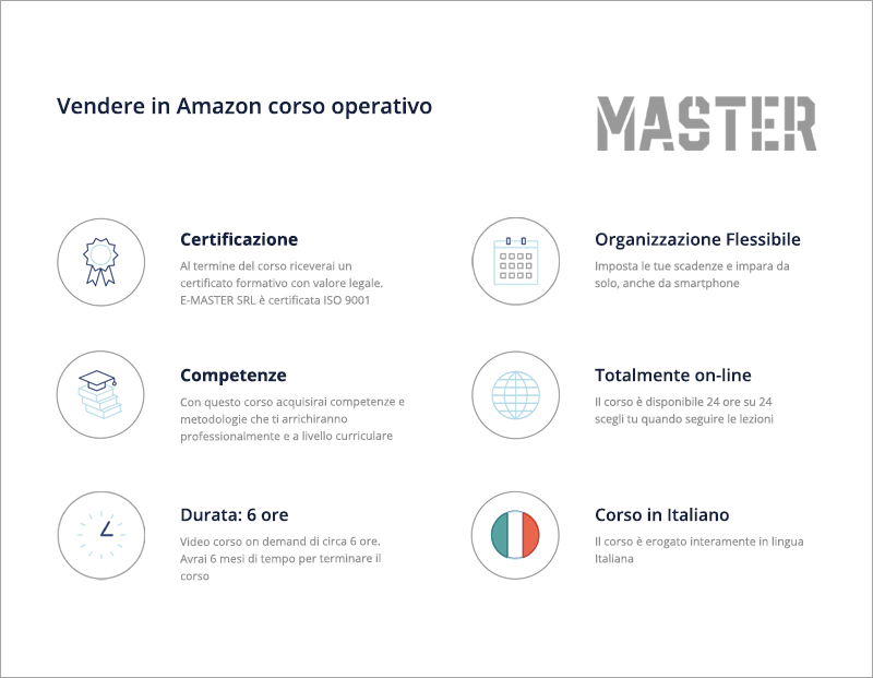 Vendere in Amazon corso operativo