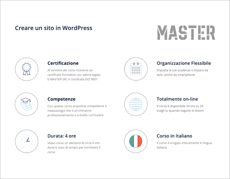 Creare un sito in WordPress