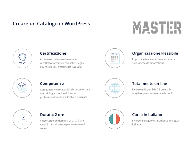 Creare un Catalogo in WordPress