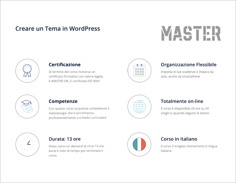 Creare un Tema in WordPress