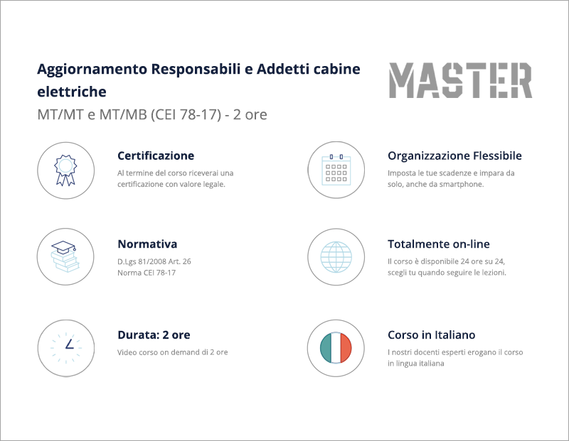 Aggiornamento Responsabili e Addetti cabine elettriche MT/MT e MT/BT (CEI 78 - 17) - 2H