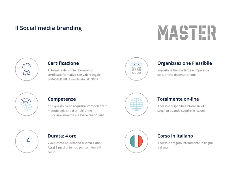 Il Social media branding
