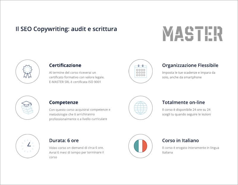 Il SEO Copywriting: audit e scrittura