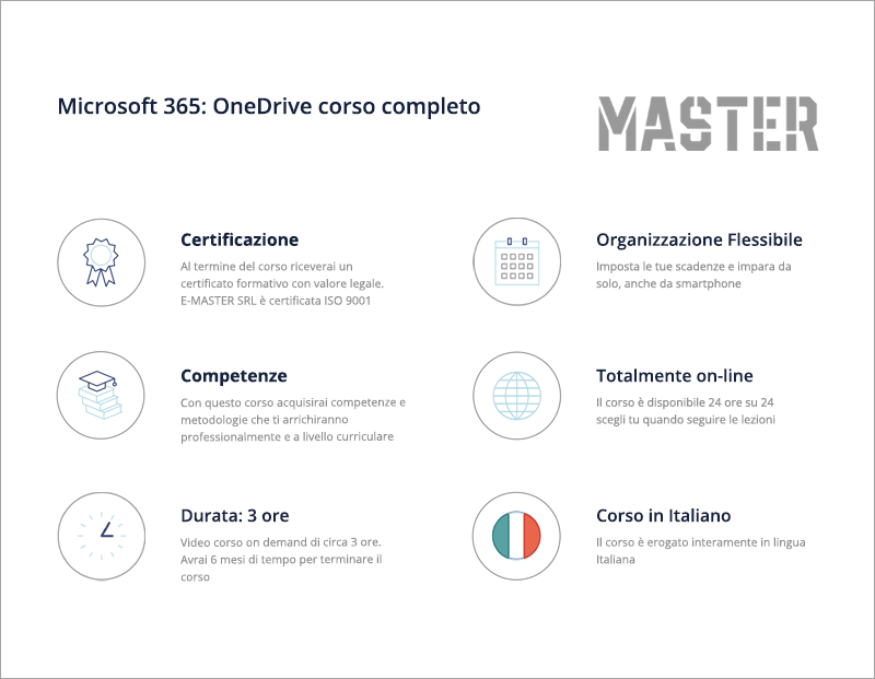 Microsoft 365: OneDrive corso completo