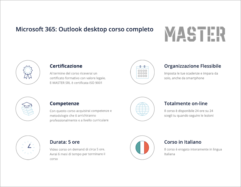 Microsoft 365: Outlook desktop corso completo