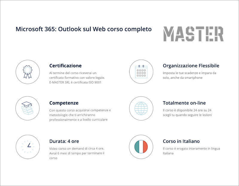 Microsoft 365: Outlook sul Web corso completo