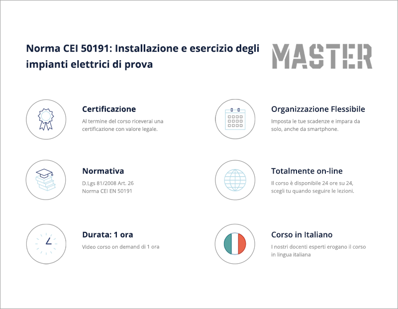 Norma CEI EN 50191: Installazione e Esercizio degli Impianti Elettrici di prova - 1H