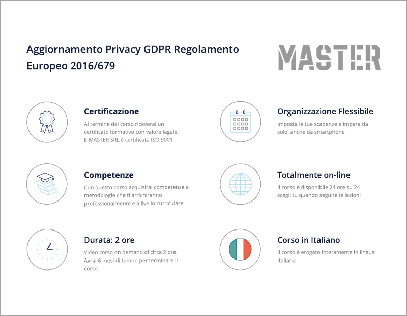 Aggiornamento Privacy GDPR Regolamento Europeo 2016/679