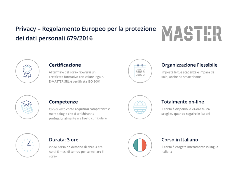 Privacy – Regolamento Europeo per la protezione dei dati personali 679/2016