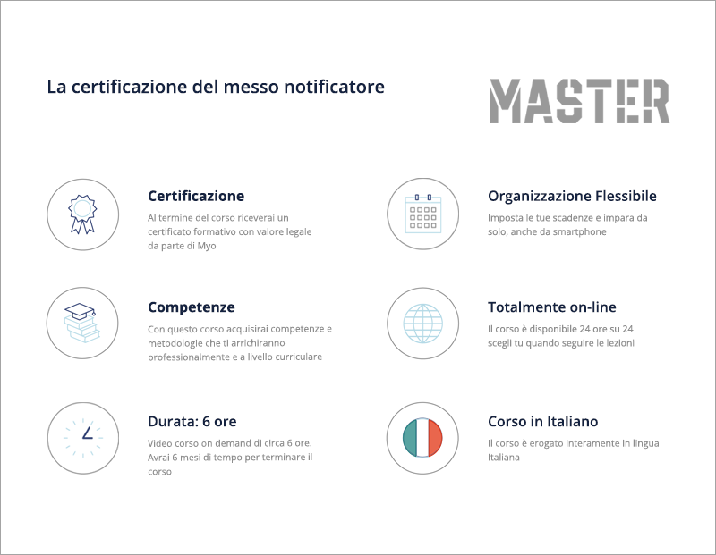 Certificazione del messo notificatore