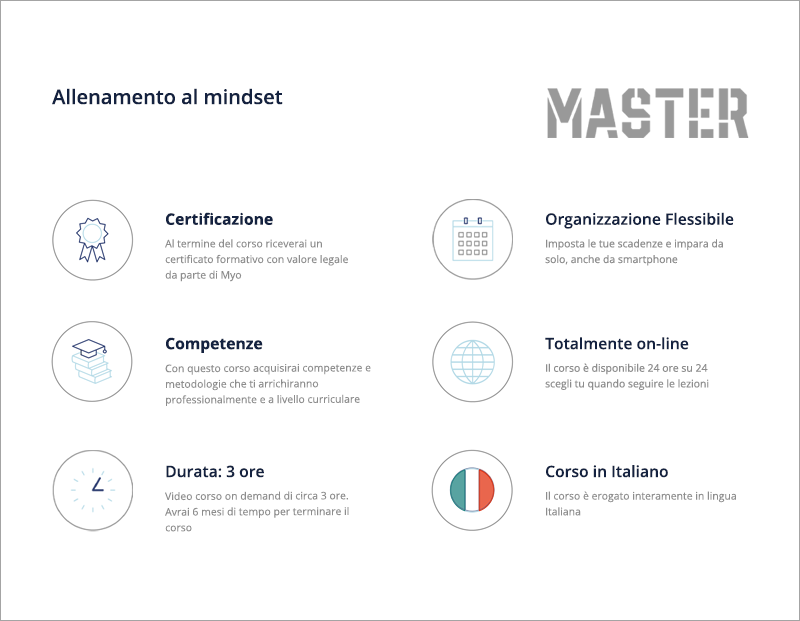 Allenamento al mindset