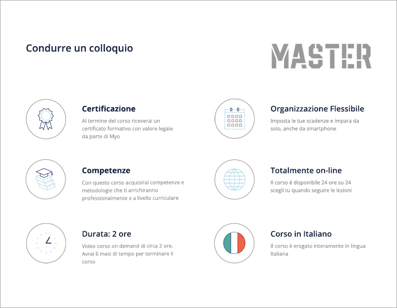 Condurre un colloquio