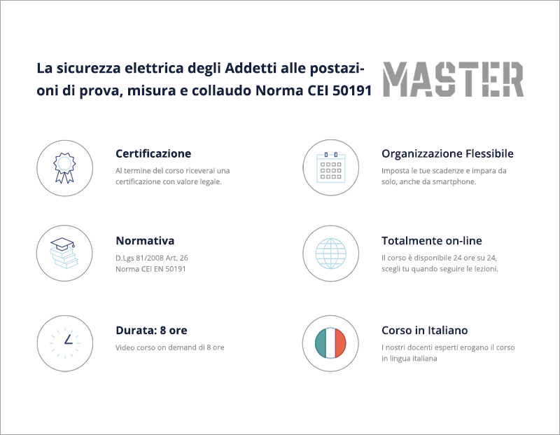 La Sicurezza Elettrica degli Addetti alle postazioni di prova, misura e collaudo Norma CEI EN 50191 - 8H