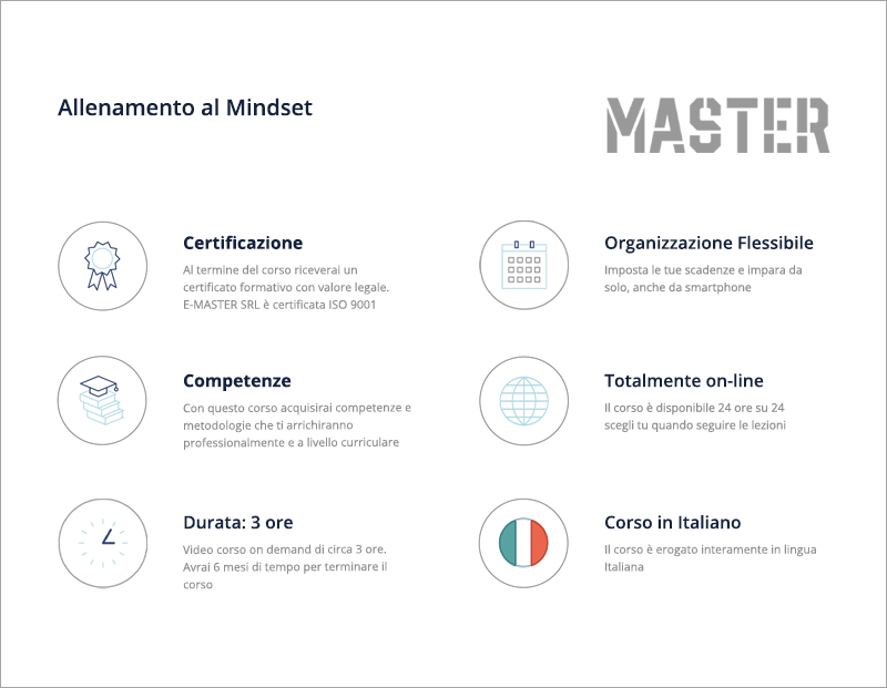 Allenamento al Mindset