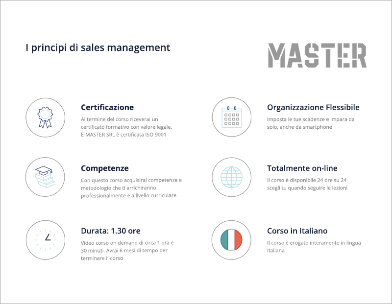 I principi di sales management