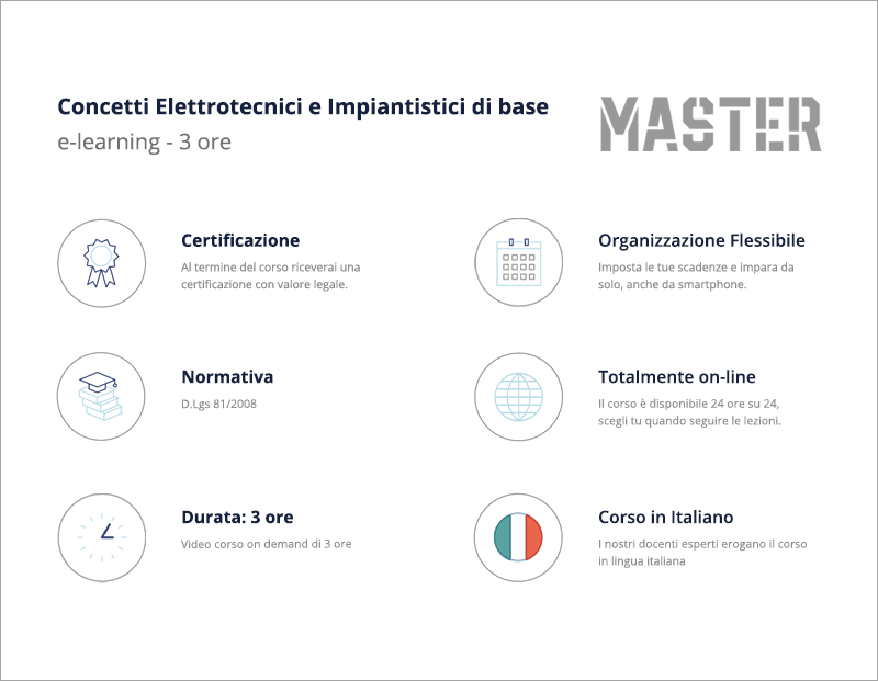 Concetti Elettrotecnici e Impiantistica di base - 3H
