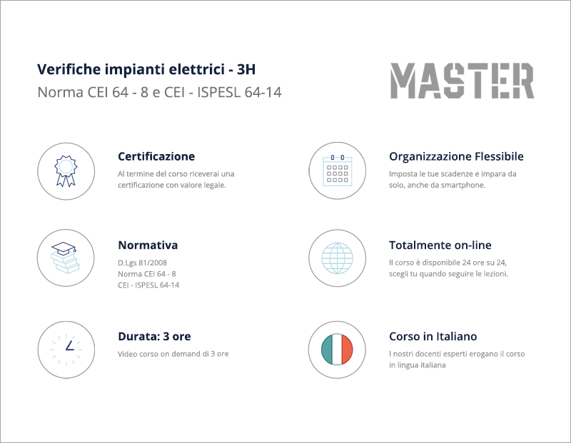 Verifiche Impianti Elettrici - 3H