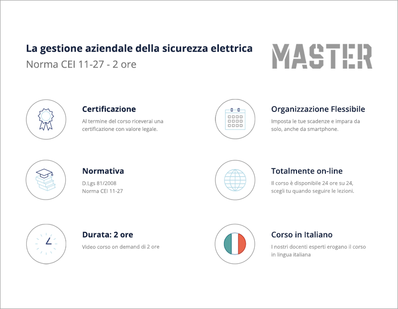 La Gestione Aziendale della Sicurezza Elettrica secondo la Norma CEI 11-27 - 2H