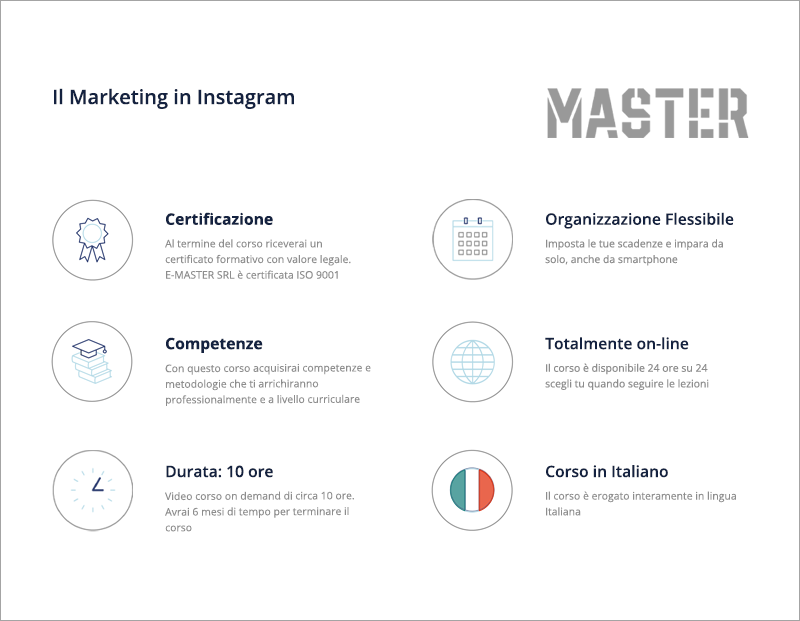 Il Marketing in Instagram