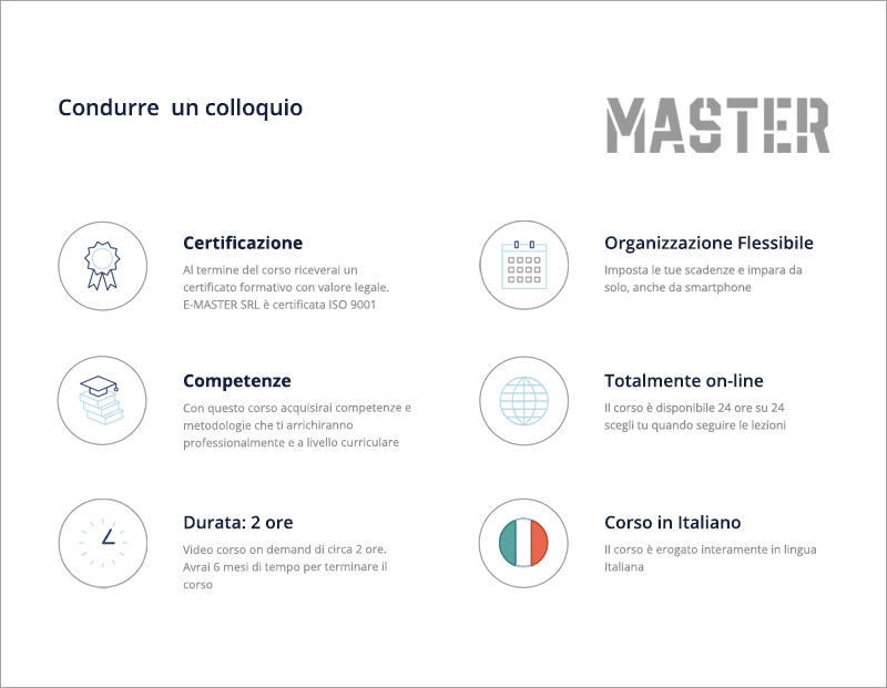 Condurre un colloquio