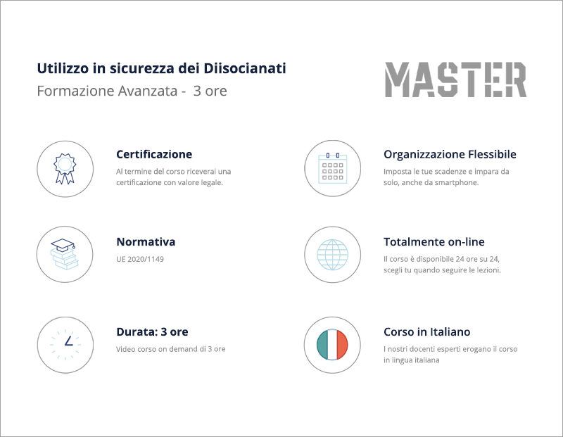 Uso in sicurezza dei Diisocianati Livello Avanzato -3H