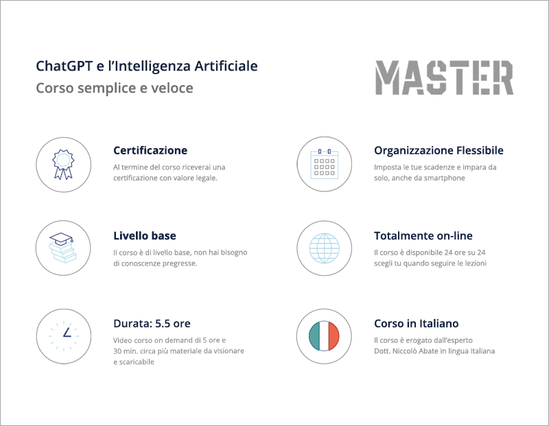 ChatGPT e l'Intelligenza Artificiale (AI)