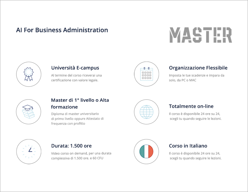 AI For Business Administration