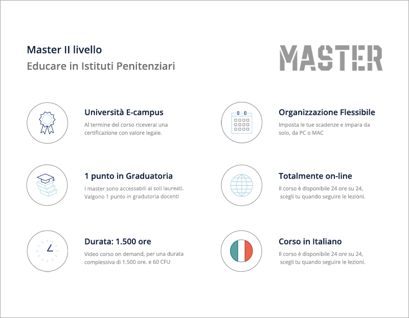 Master di II livello Educare in istituti penitenziari